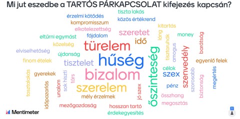 PárTan program