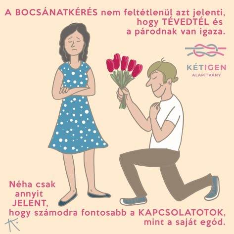 Párkapcsolati kérdések